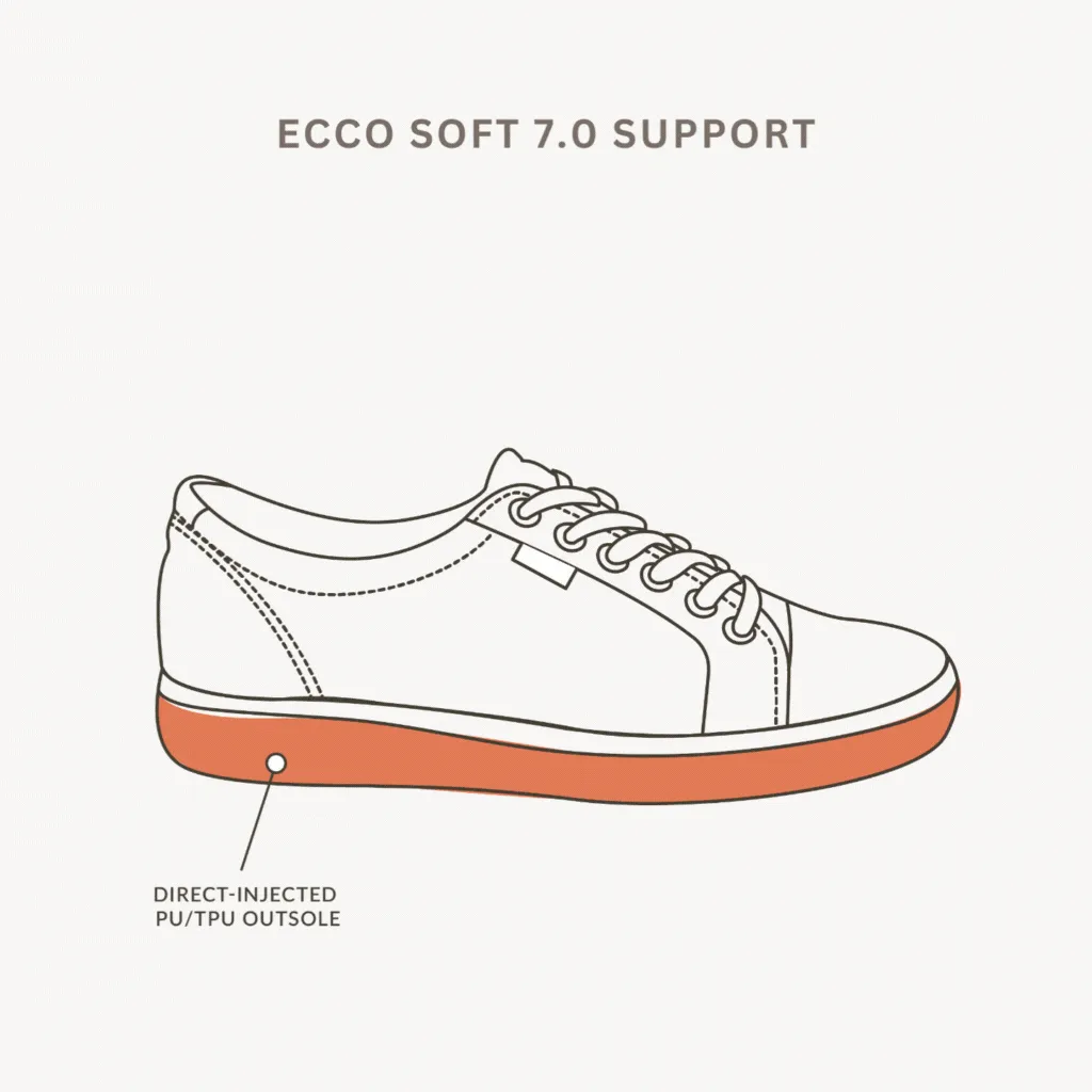 Soft 7.0 - White